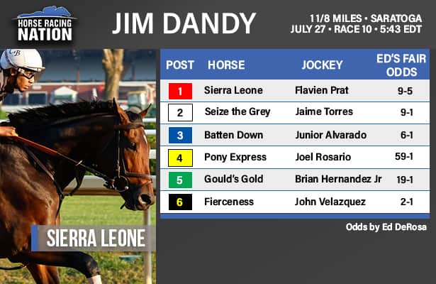 Want the Latest Jim Dandy Results? Get Them All Right Here.