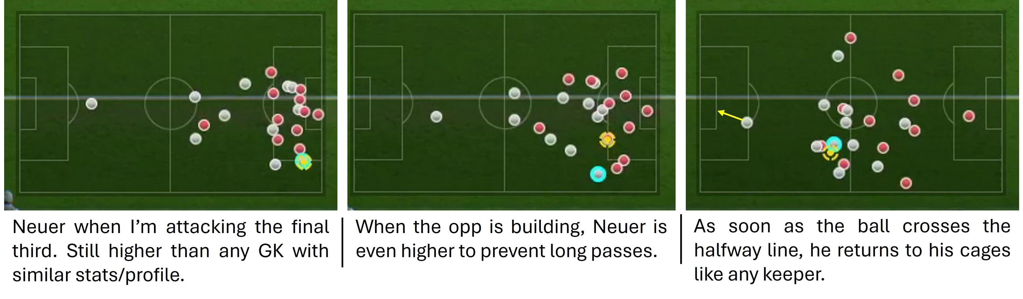 Leaderboards for interceptions called back: How to track these plays in football?