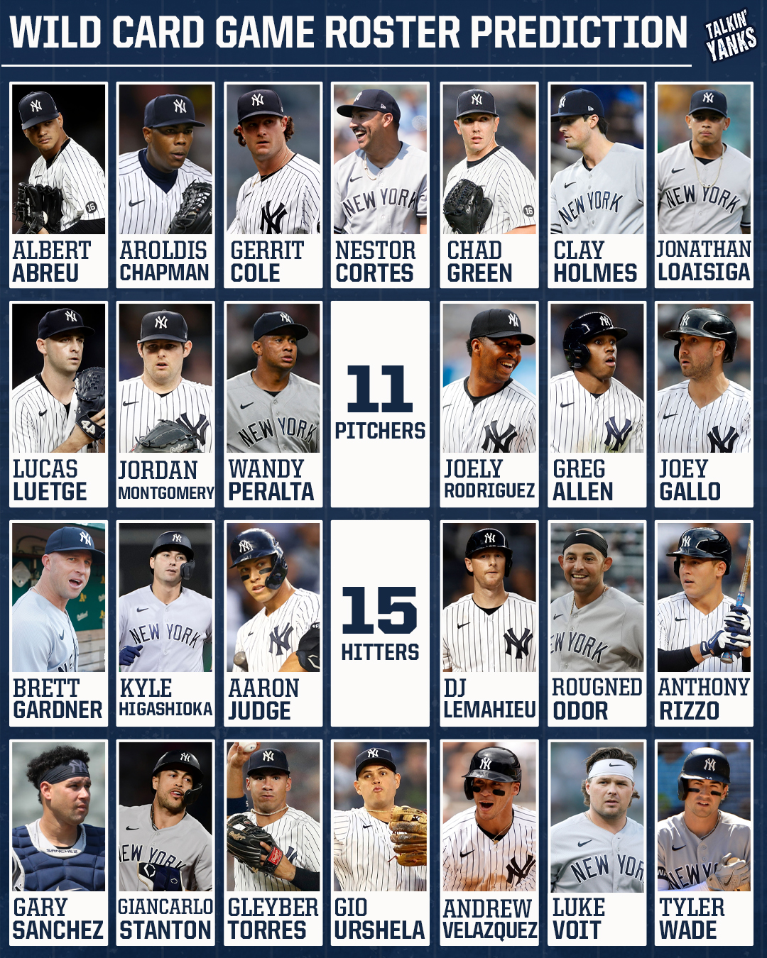 Looking Back: The 2009 Yankees Roster (These Guys Were Legends: Heres The Full List!)
