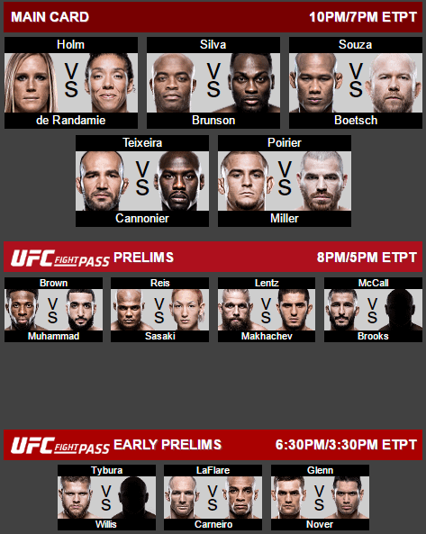 UFC 208 Card Time Start: Find Out the Exact Schedule Here