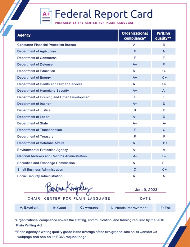 Results Richmond: Simple and Easy Guide for Getting Quick Information