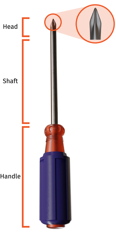 Where Does the Screwdriver Go In? Follow These Easy Steps and Find Out!