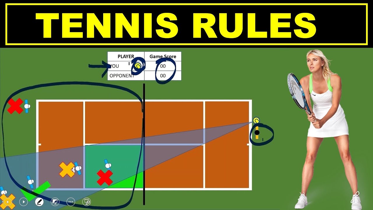 What is tennis paquet (Simple guide for beginners to understand and get started)