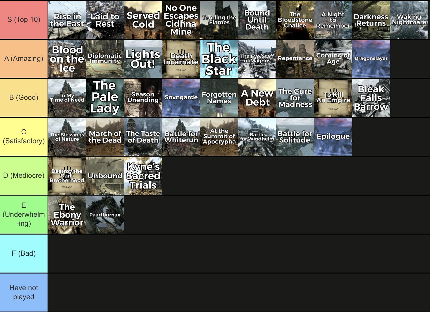 skyrim builds tier list (find the strongest builds)