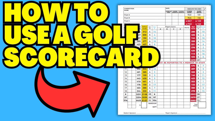 Decoding the Players Championship Scorecard: A Beginners Guide to Understanding Golf Tournament Scoring