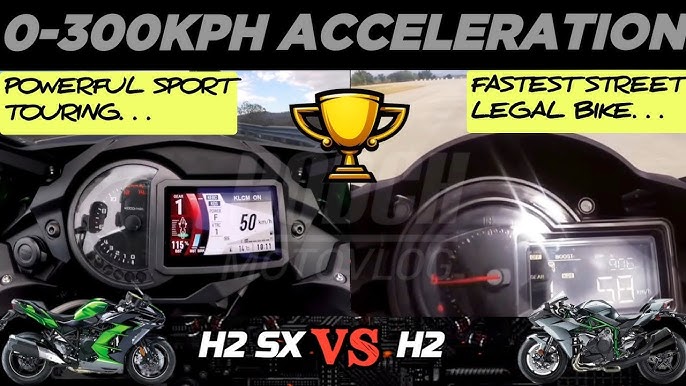 Unlocking the Ninja H2 SX Top Speed: Discover Its Maximum Velocity!