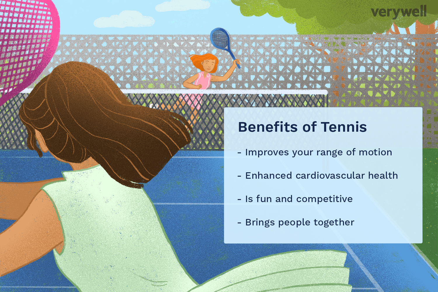 What is tennis paquet (Simple guide for beginners to understand and get started)