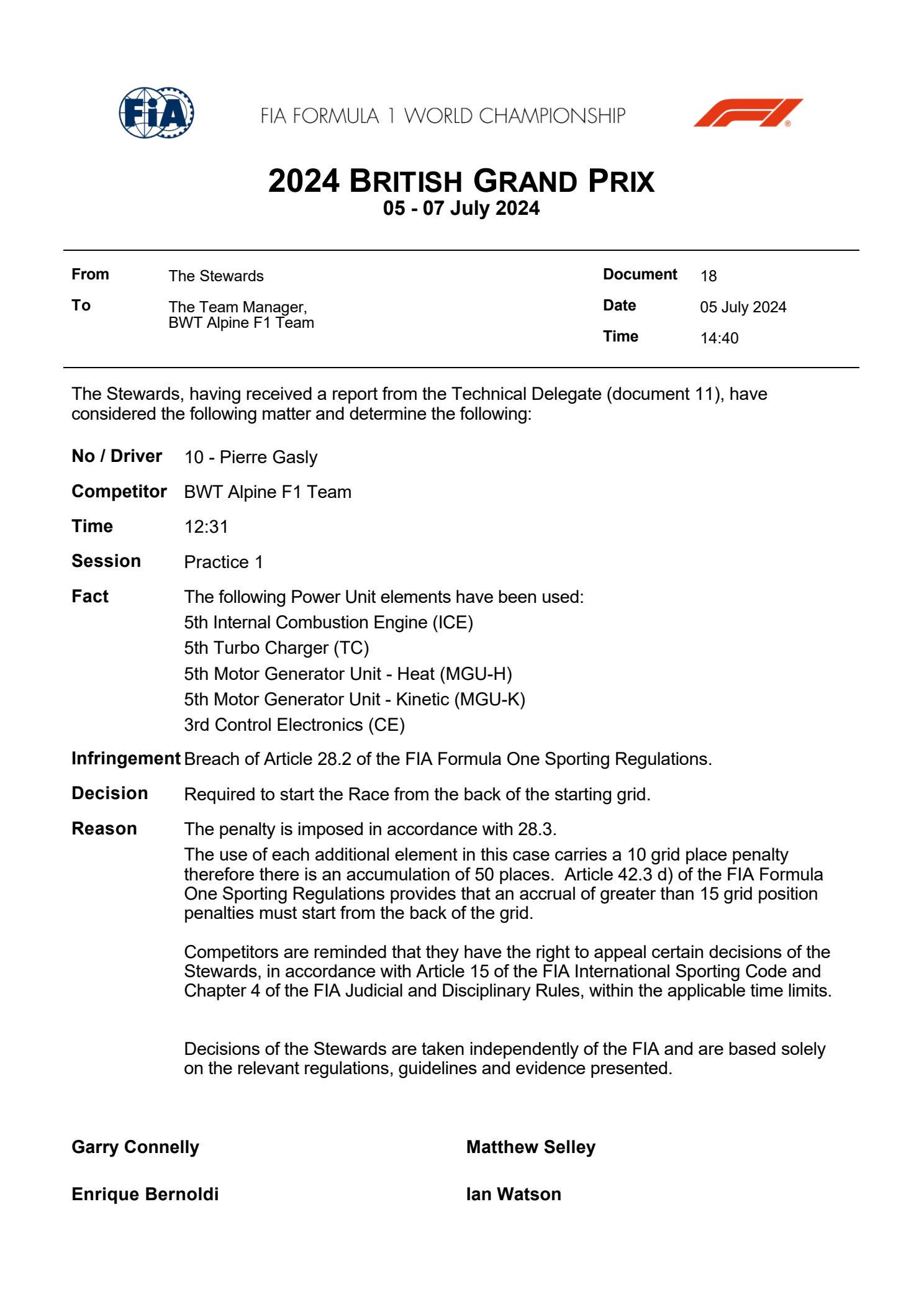 Pierre Gasly at the British GP: What to Expect (Can He Score Big Points?)