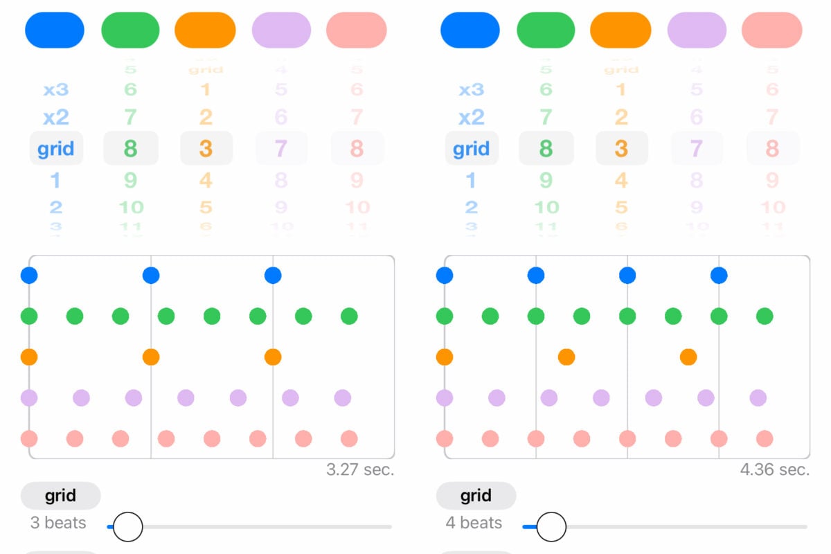 Why is proly so popular? Lets explore this trend in simple words!