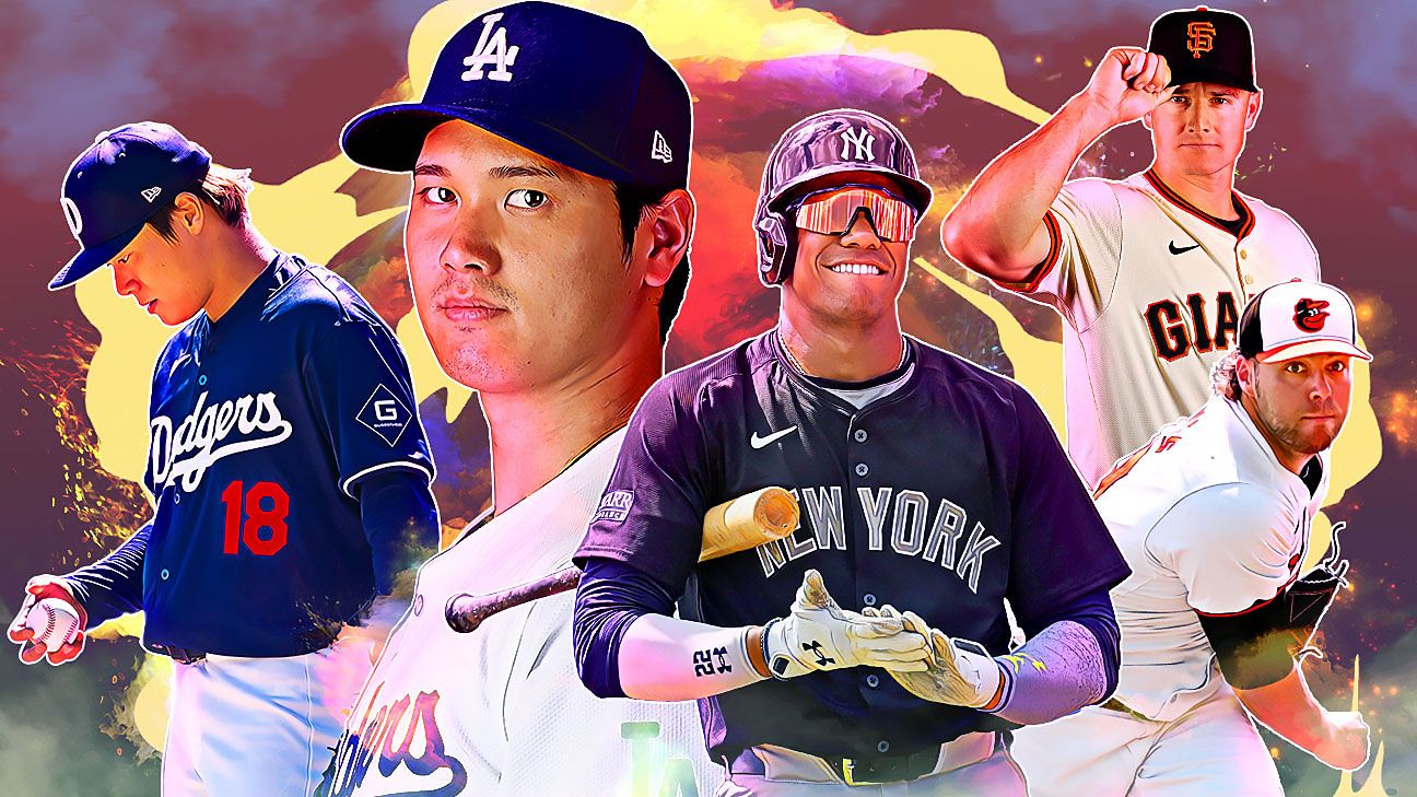MLB Development List: Your Guide to the Future of Baseball