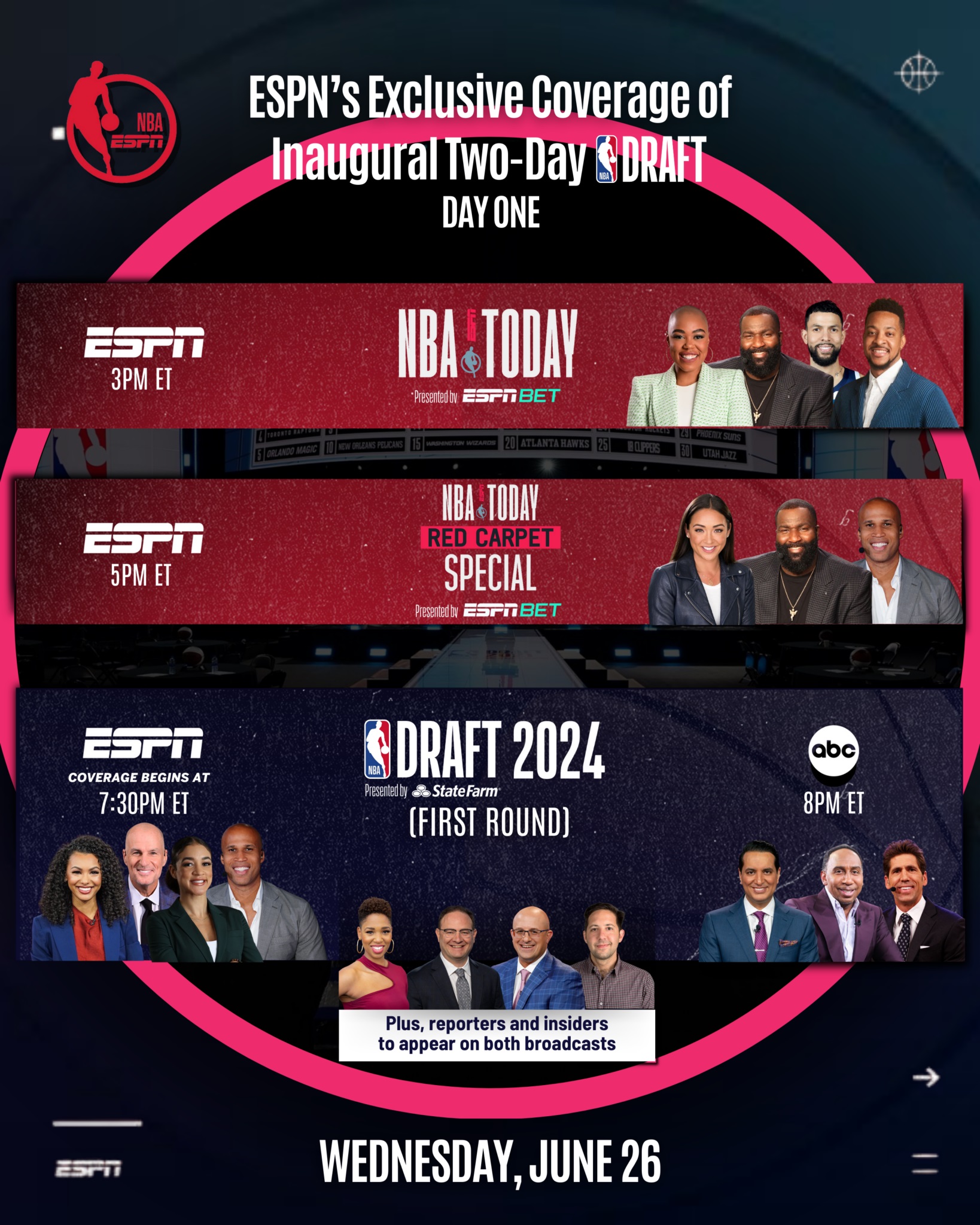 NBA Draft Livestream Where to Watch and What to Expect