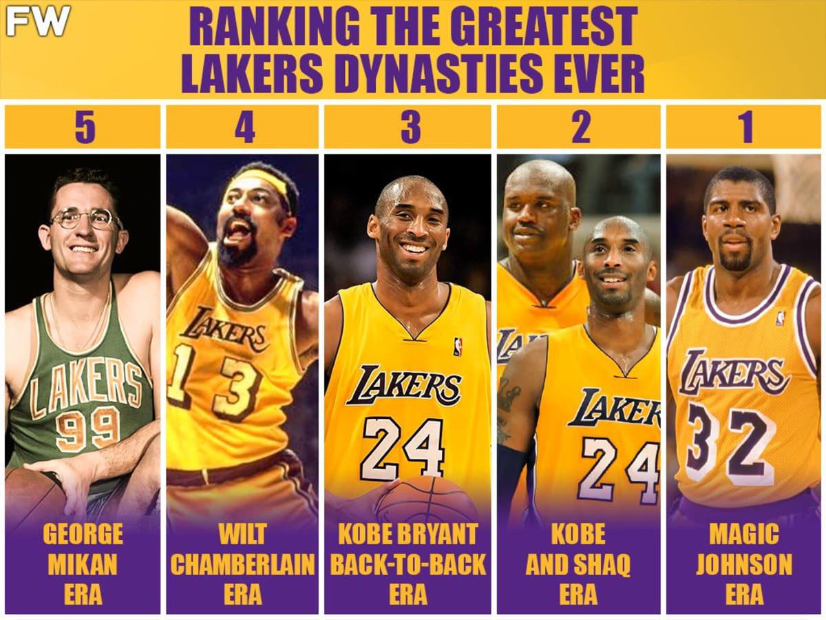 Best Lakers Ever: Comparing Dynasties from Different Eras.