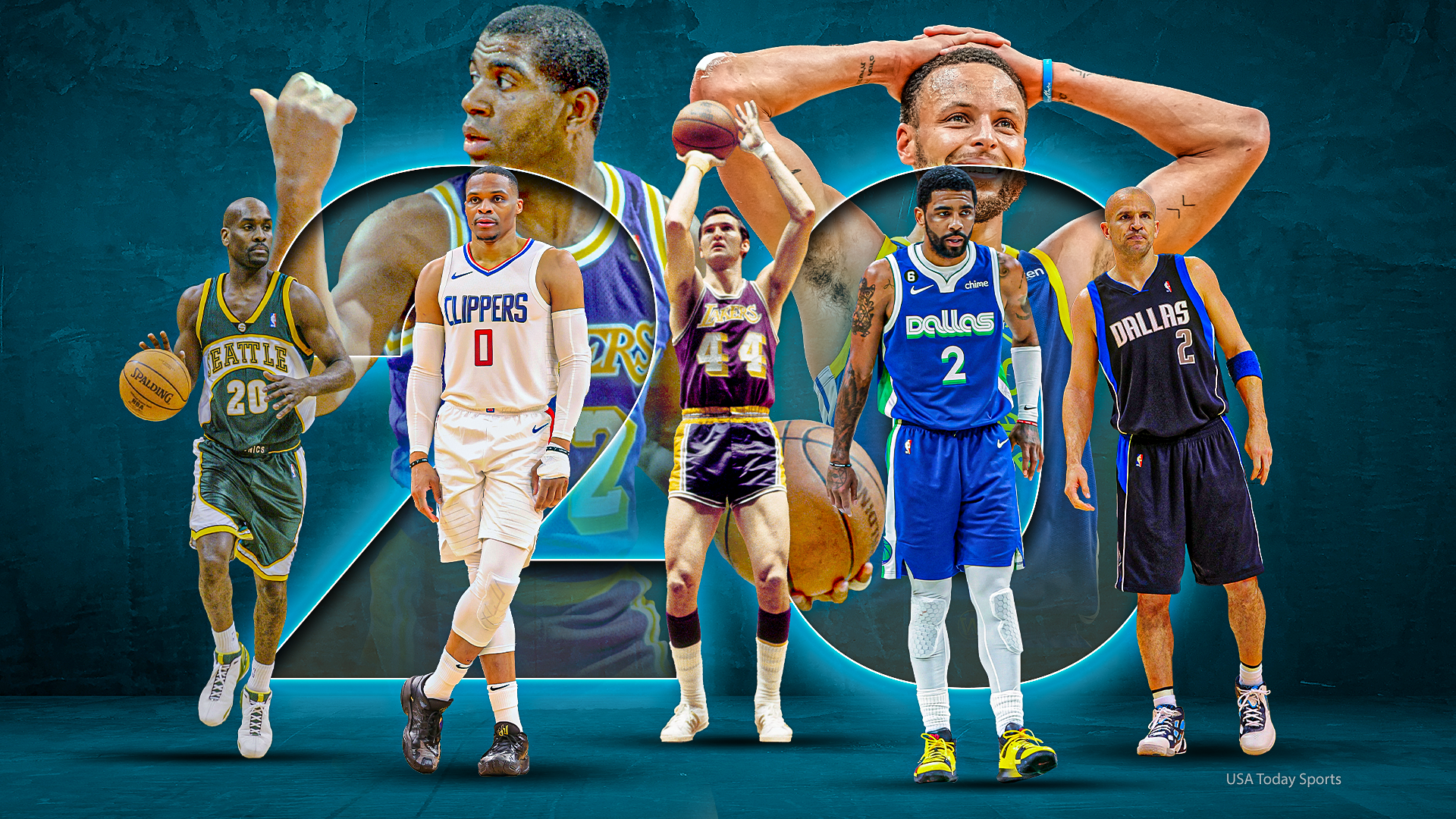 Top 10 PGs All Time: Whos the Best? Check Out This Ultimate List!