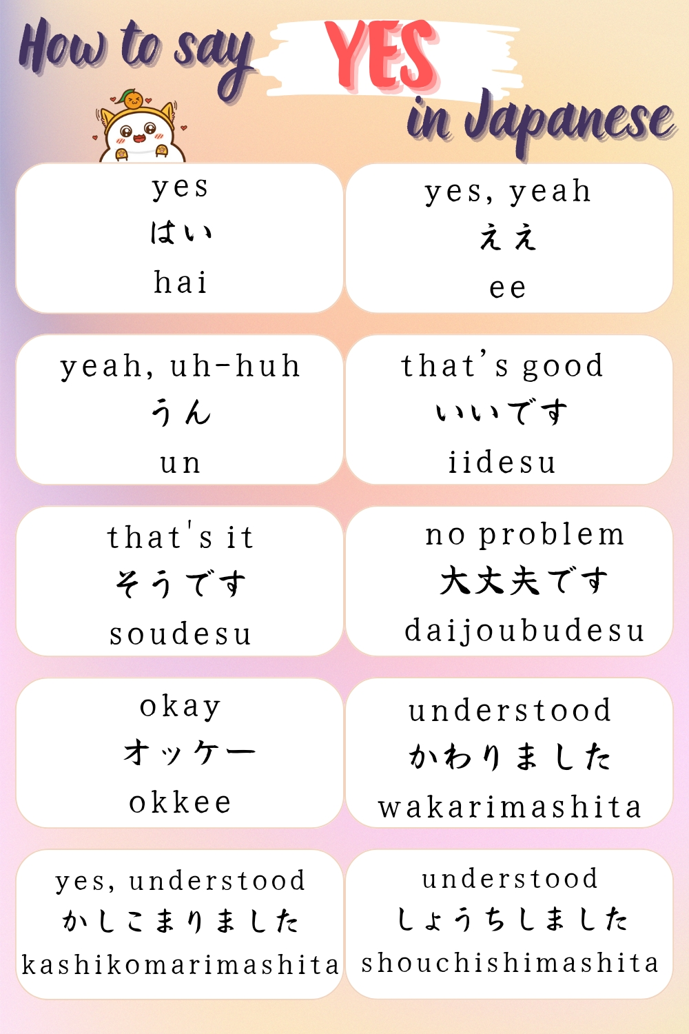 Learn Hai Japanese - The Easiest Way to Say Yes!