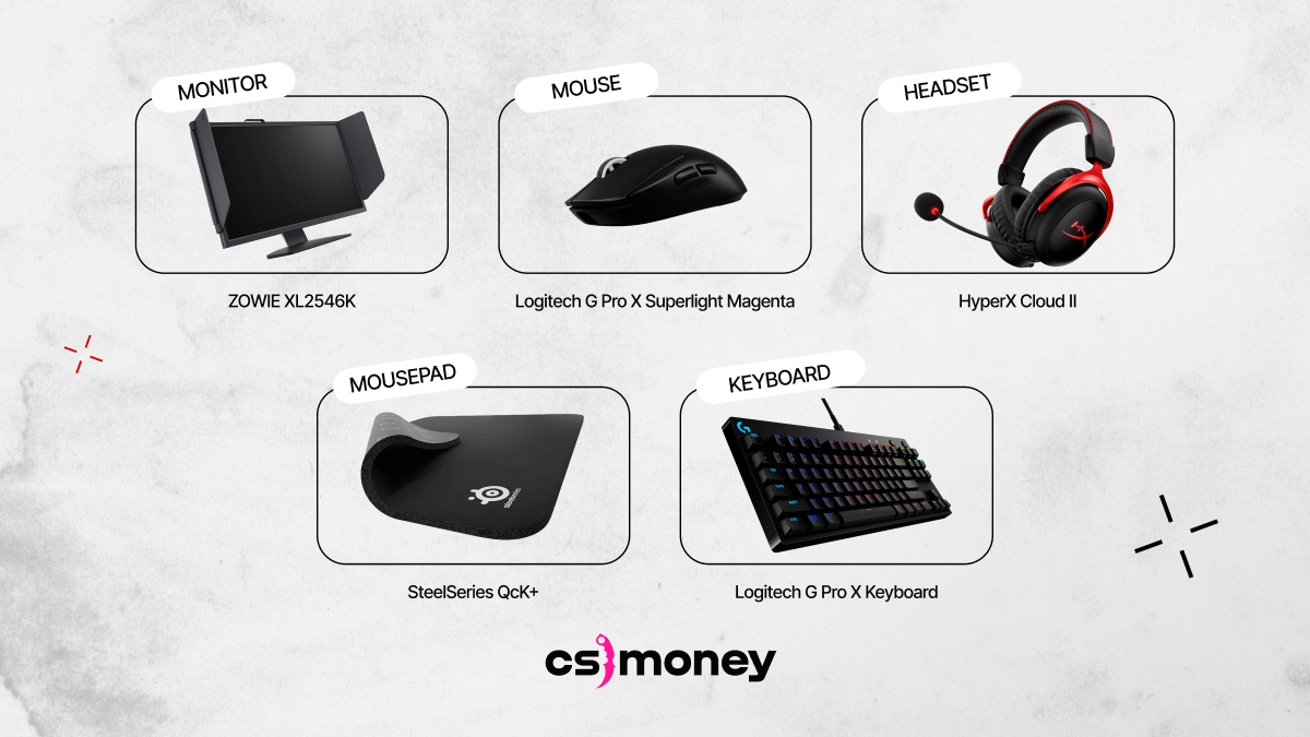 Donk CS2 Settings Decoded: How to Optimize Your Game Like Donk!