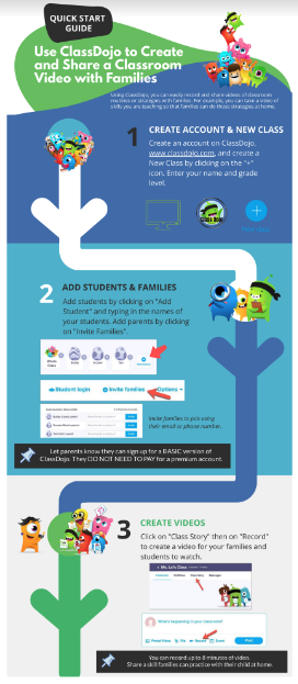 How to Use Onjo: Learn the Basics Fast (Quick Start)