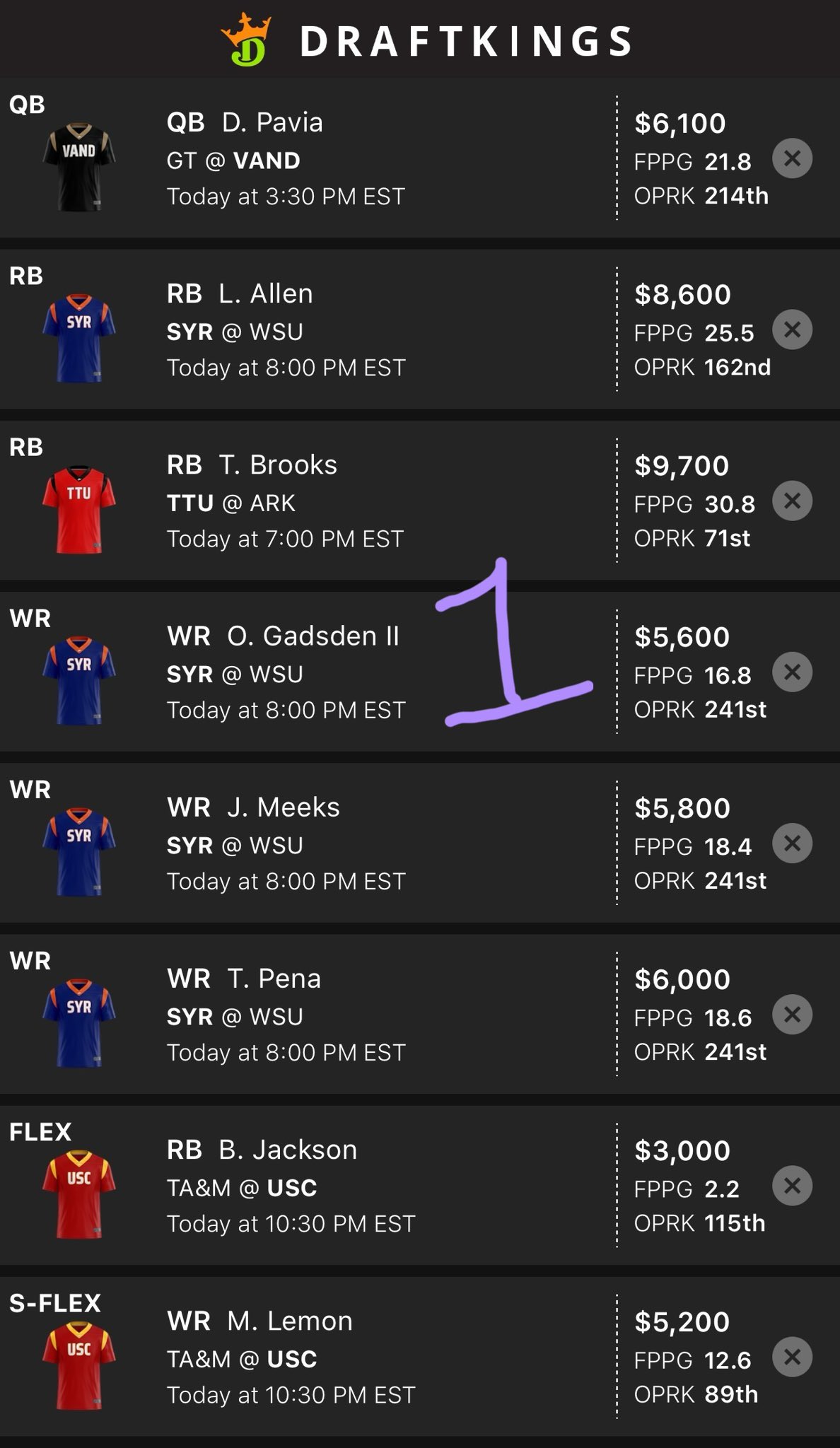 今天cfb draftkings lineup怎么排?看这里不迷路!
