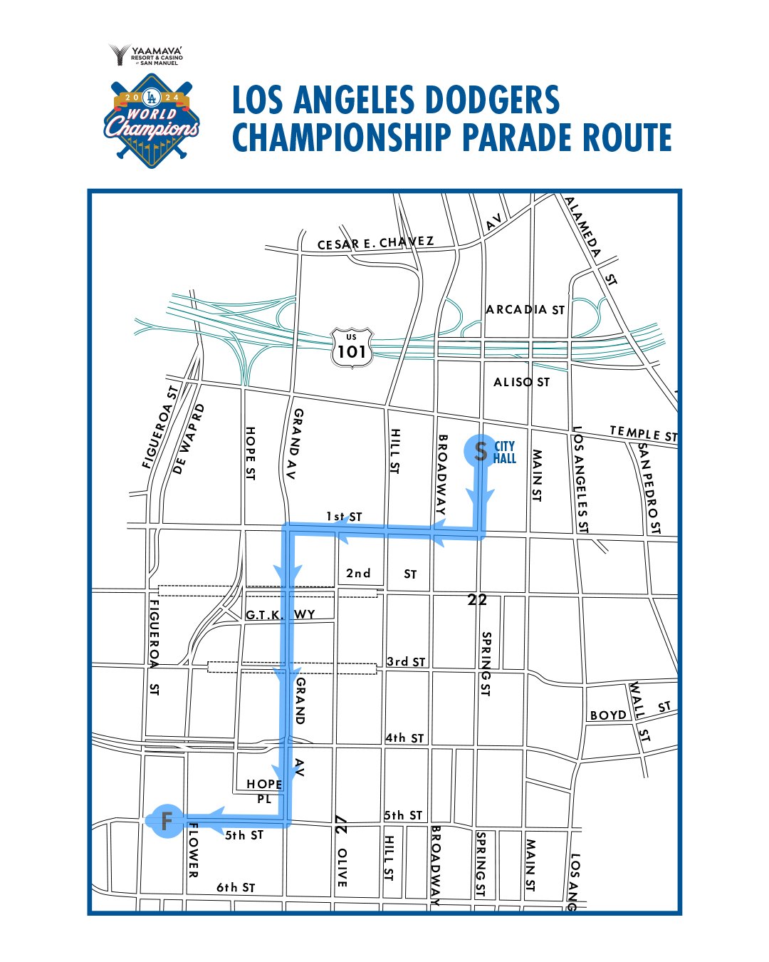 The complete guide to the la dodgers parade route 2024!