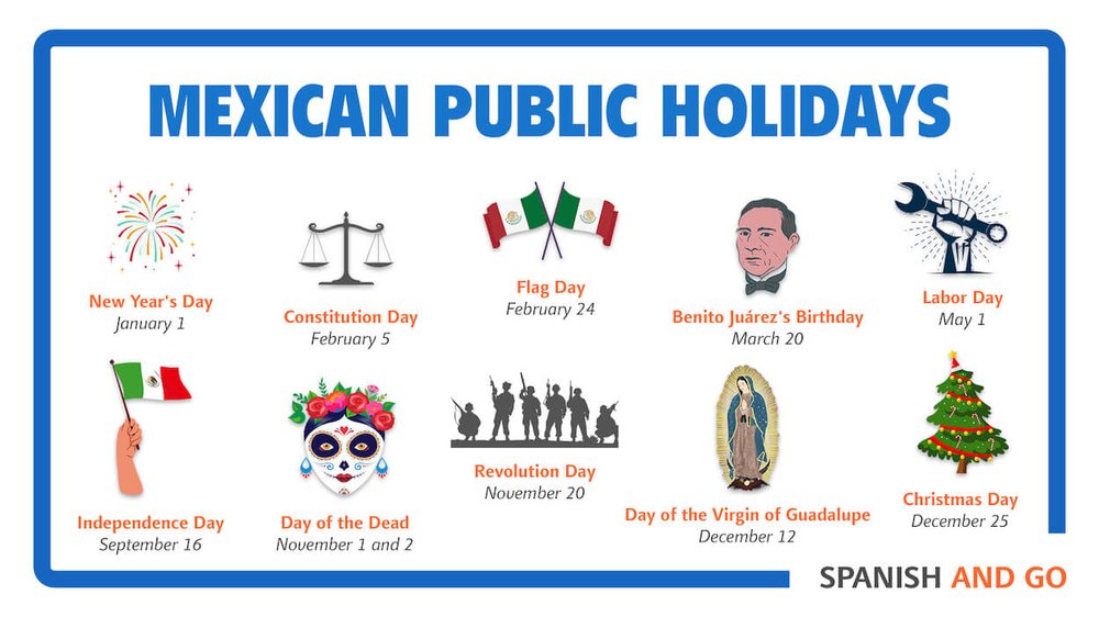 Calendario De Mexico: Must-Know Dates! (Stay Updated on Key Mexican Holidays)