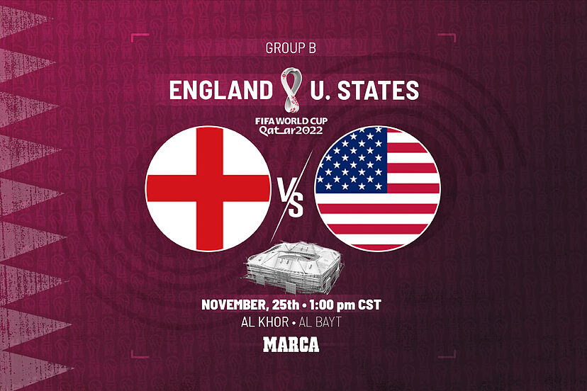 USA game time: Find out when to watch the match!