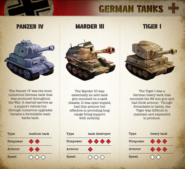 When Tank Fight: What Happens When Tanks Clash in Battle?