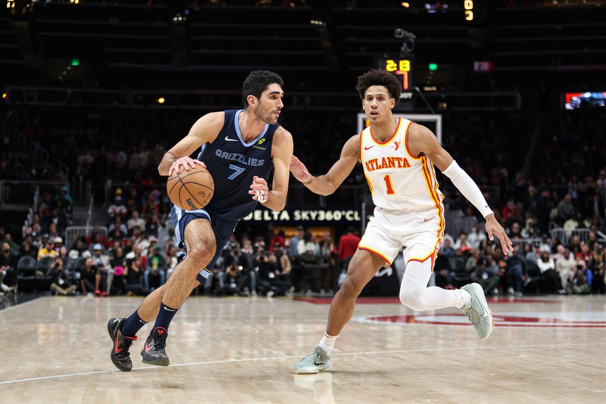 Dealing With Santi Aldama Injury: What It Means for the Memphis Grizzlies