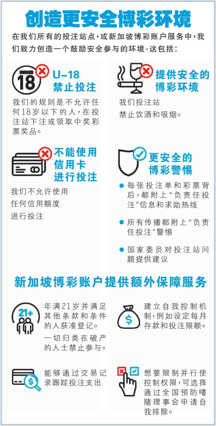 赌球的vig是什么意思?新手投注必须了解的常识!