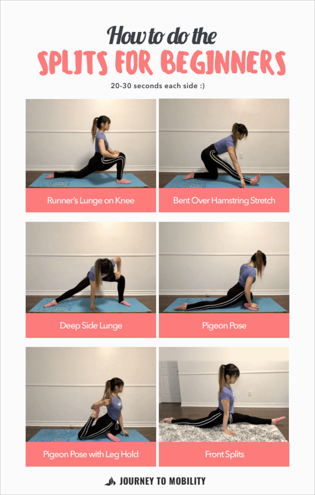 How to use tf split? 5 easy steps for beginners.