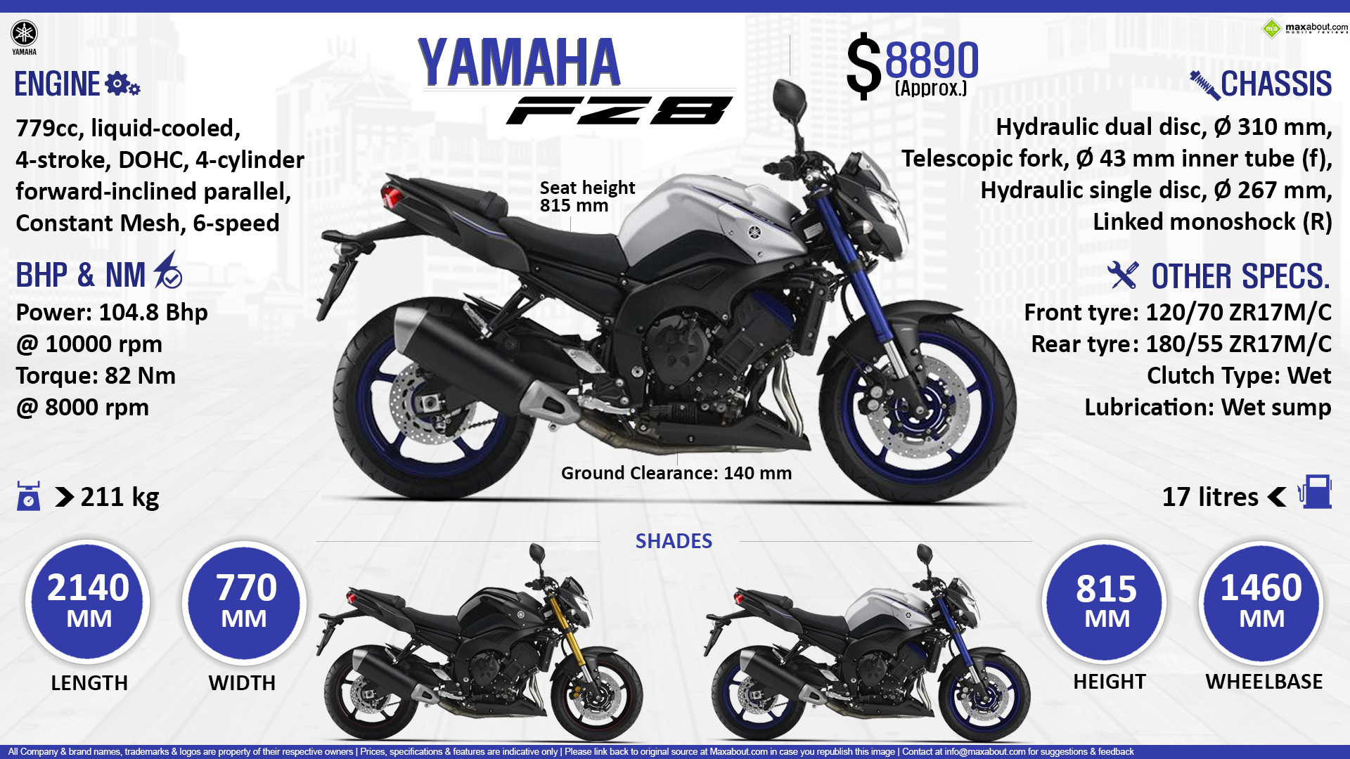 Yamaha FZ8 Specification Guide, What Makes it Special?
