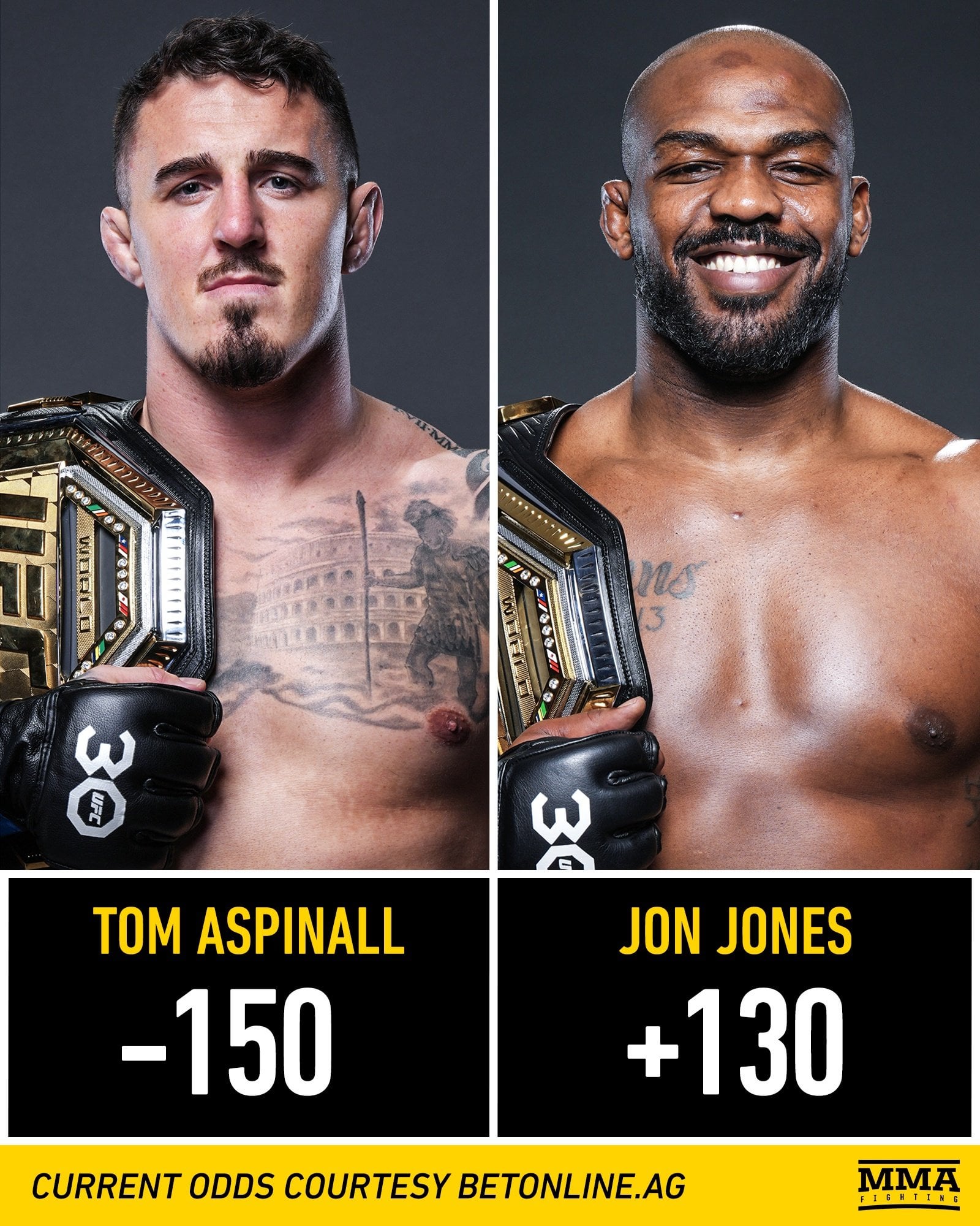 Aspinall vs Jones: Why is This Fight a Big Deal? Get the Details!
