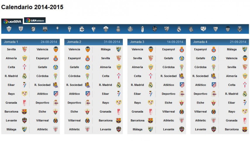 2014 Barcelona Schedule: Full Match List and Results!
