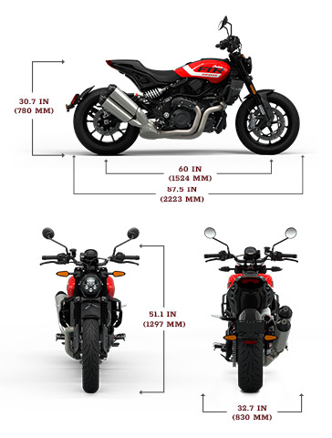 ftr1200 specs breakdown: Lets get into the details together!