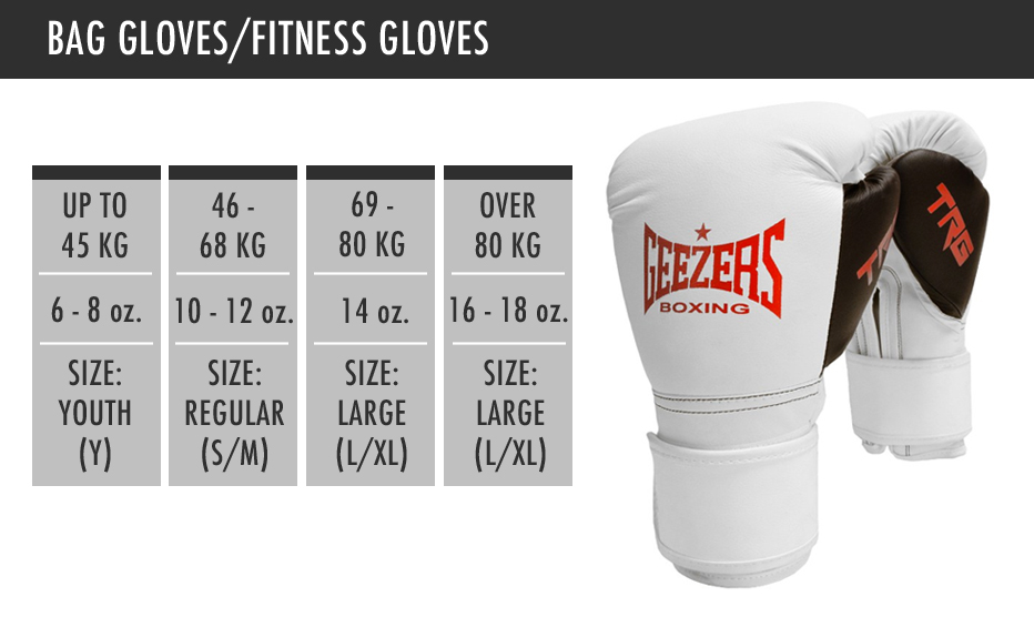 How Much Does a Boxing Glove Weigh? The Ultimate Weight Guide!