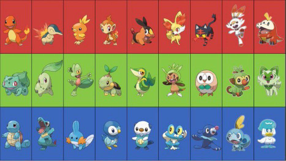 Looking for a Powerful Fire Water Type Pokemon? These Are the Top Picks!