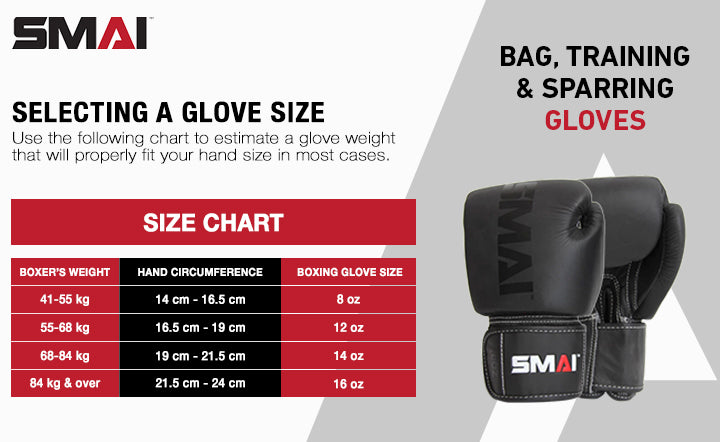 How Much Does a Boxing Glove Weigh? The Ultimate Weight Guide!
