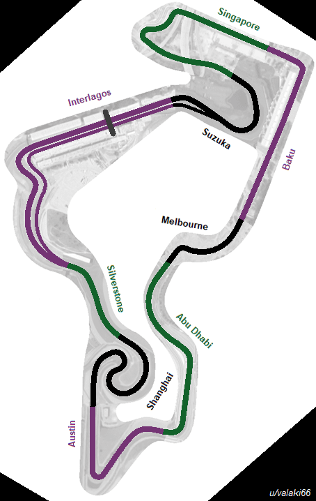 Confused by the Baku Circuit? This Simple Map Helps!