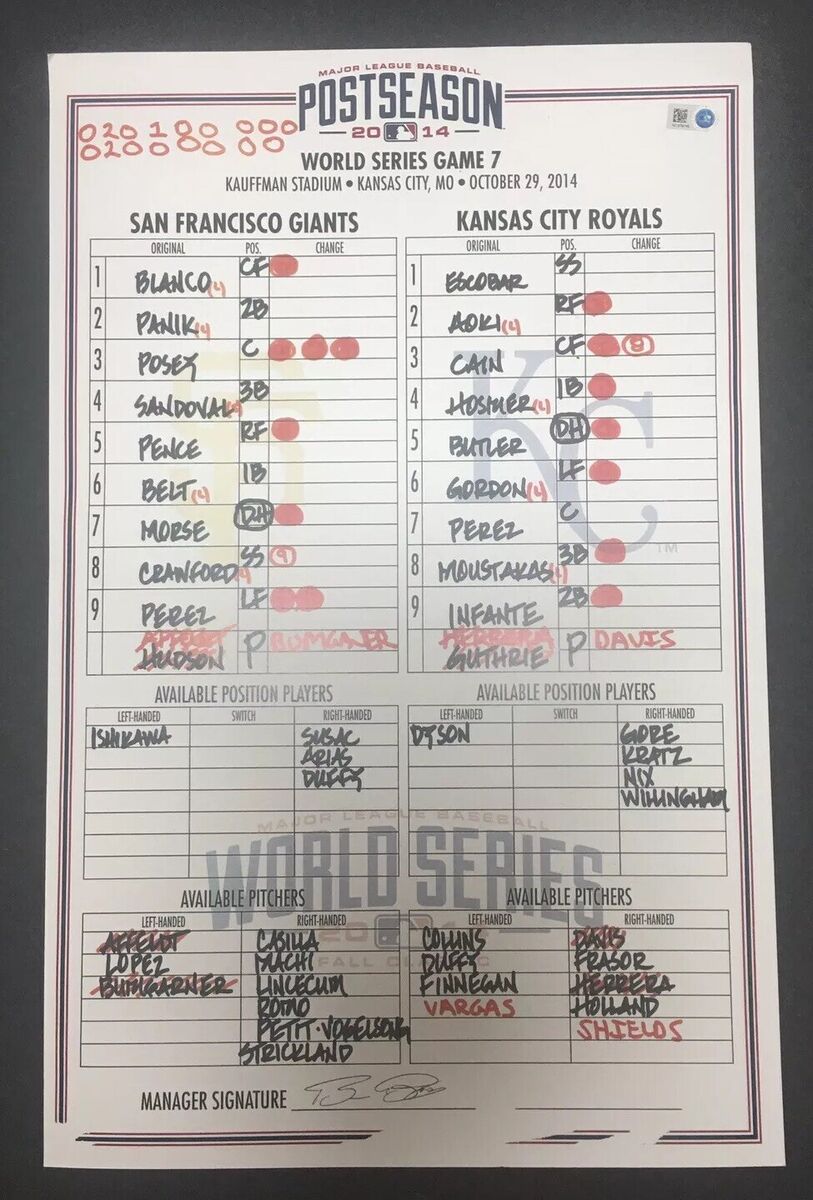 Full Player List:Get the official 2014 World Series Lineup Details.