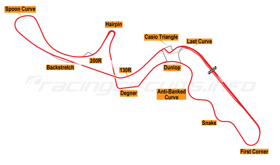 How to read the Suzuka map? Learn the corners and sections quickly.