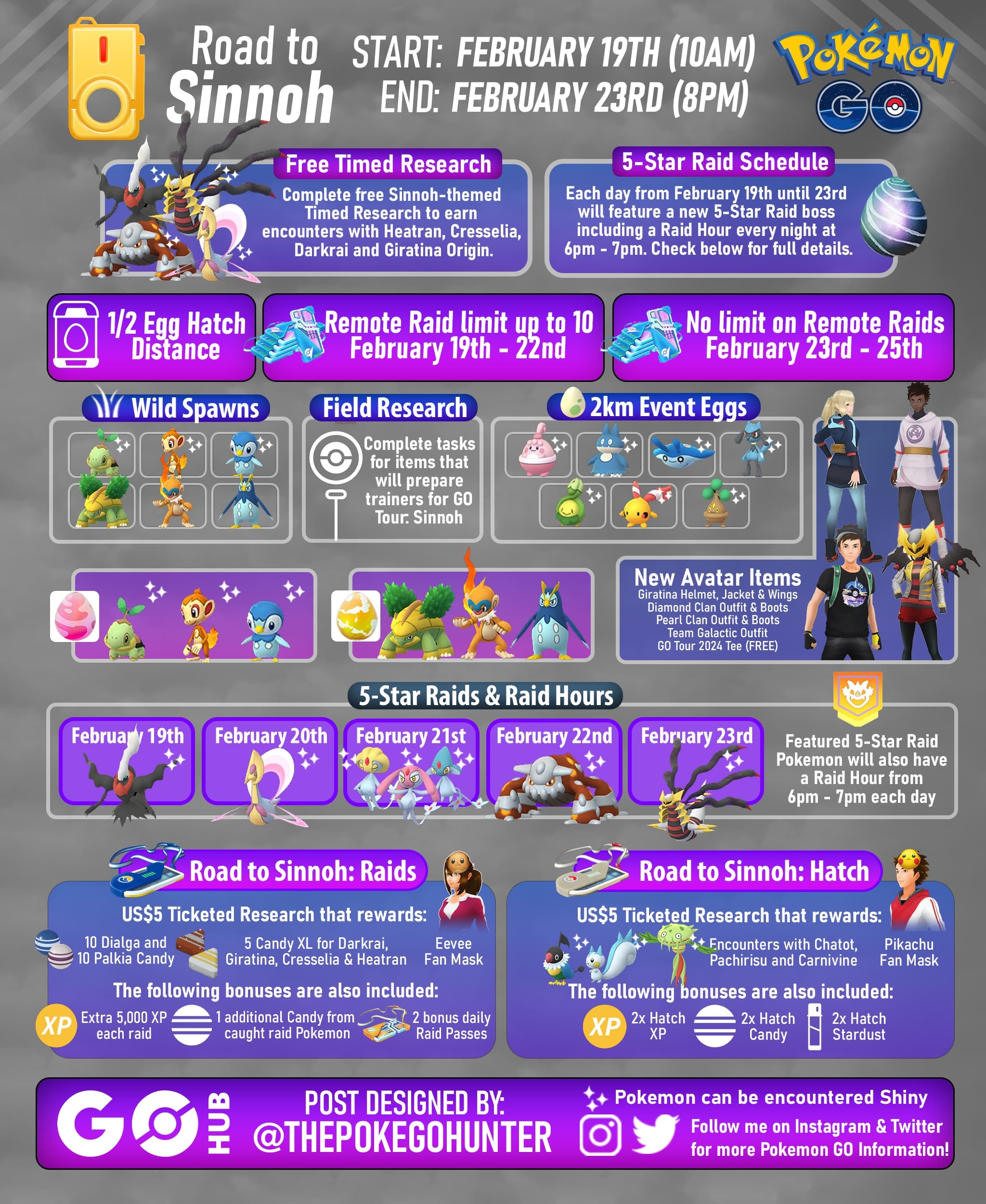 Unlock Sinnoh Raid Challenge Rewards: Step-by-Step Guide.