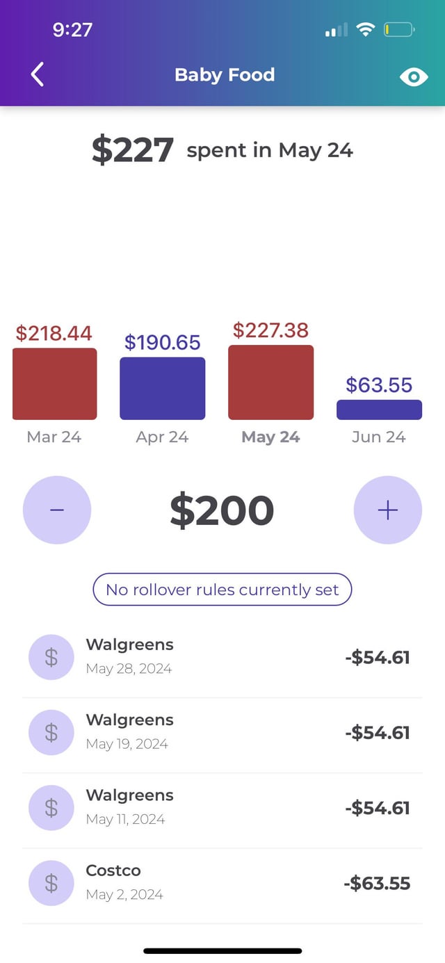 What makes the most expensive formula cost so much (Understanding the reasons behind the high price)?
