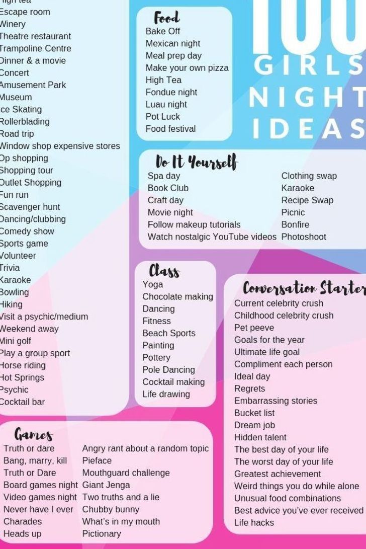 10 ladies night out ideas (easy planning for fun)