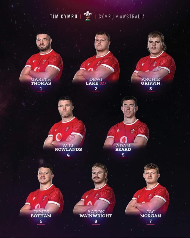 Latest Wales Roster Revealed: Analysis and Top Player Profiles.