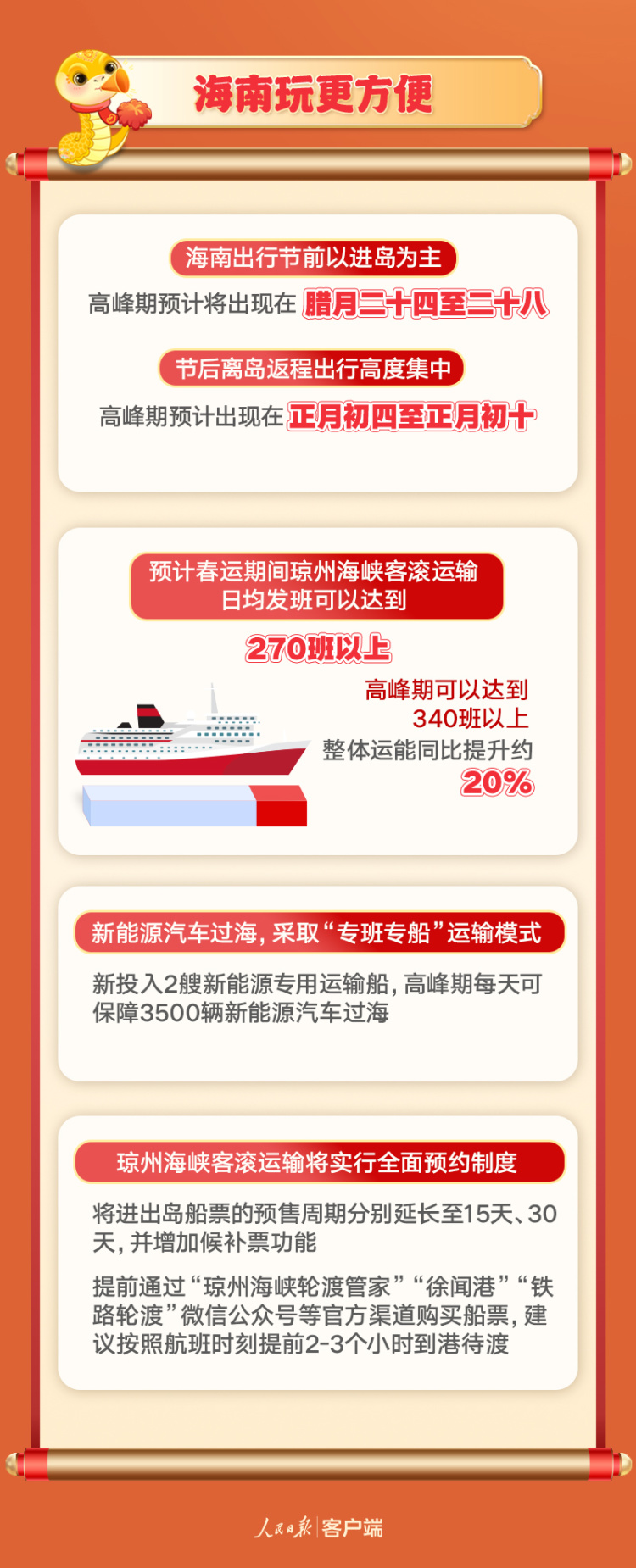 想去name of road?这份超详细指南请收好!