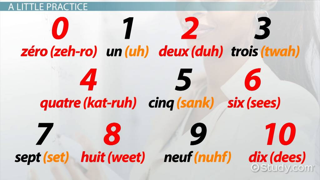How do you spell 14 in french? Get the right spelling plus pronunciation tips now.