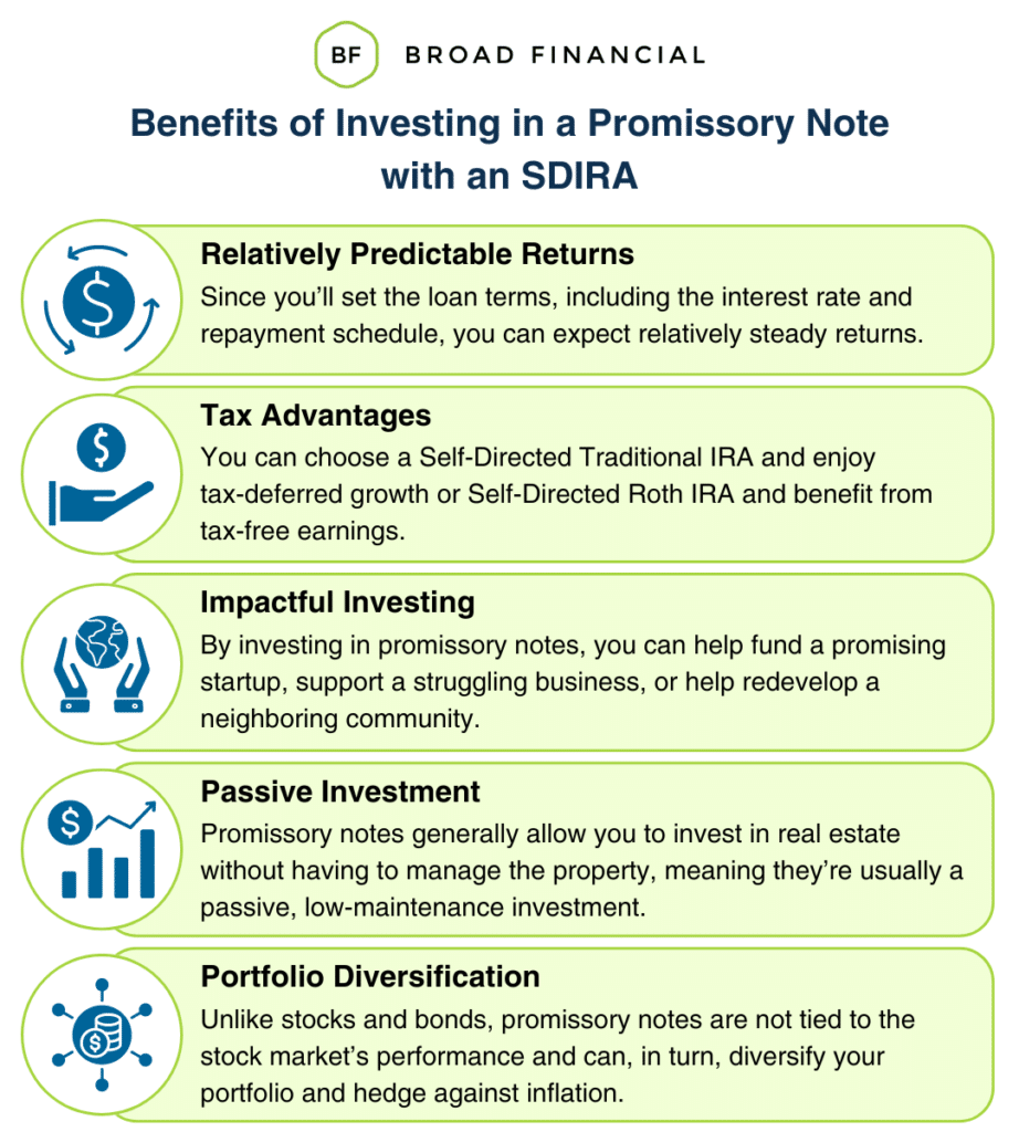 Is investing in posoy a good idea? (Learn about the key benefits before you decide)
