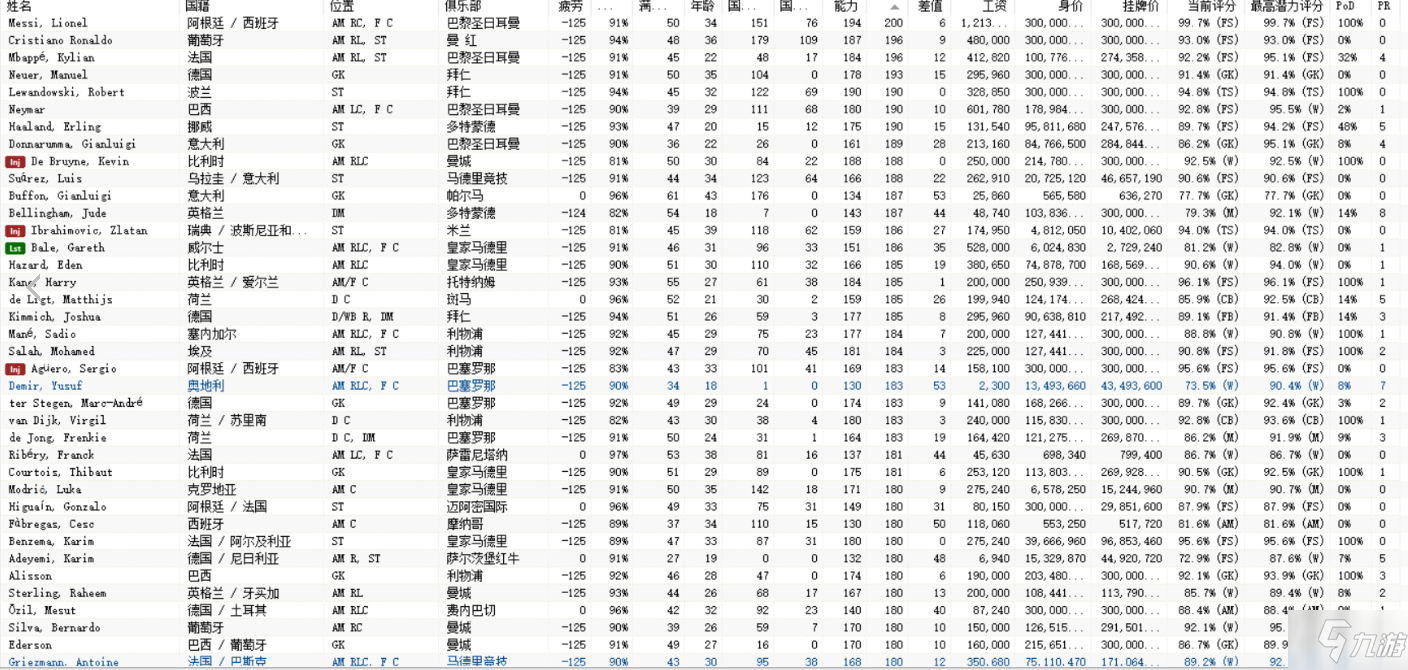 想知道班菲尔德竞技俱乐部排名?这份榜单别错过!