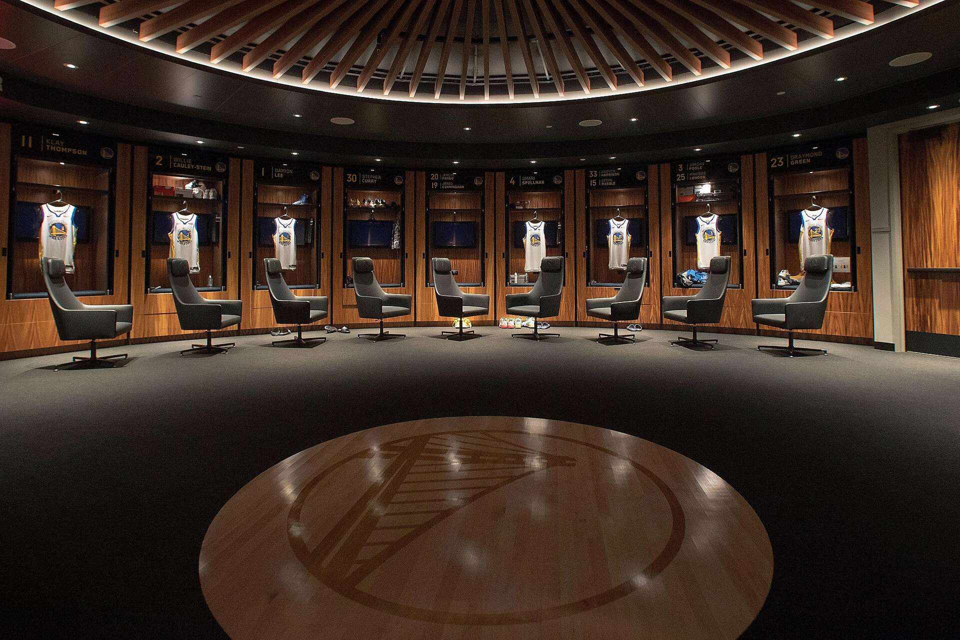 How important is the Golden State Warriors locker room? Understand its role in team chemistry building.