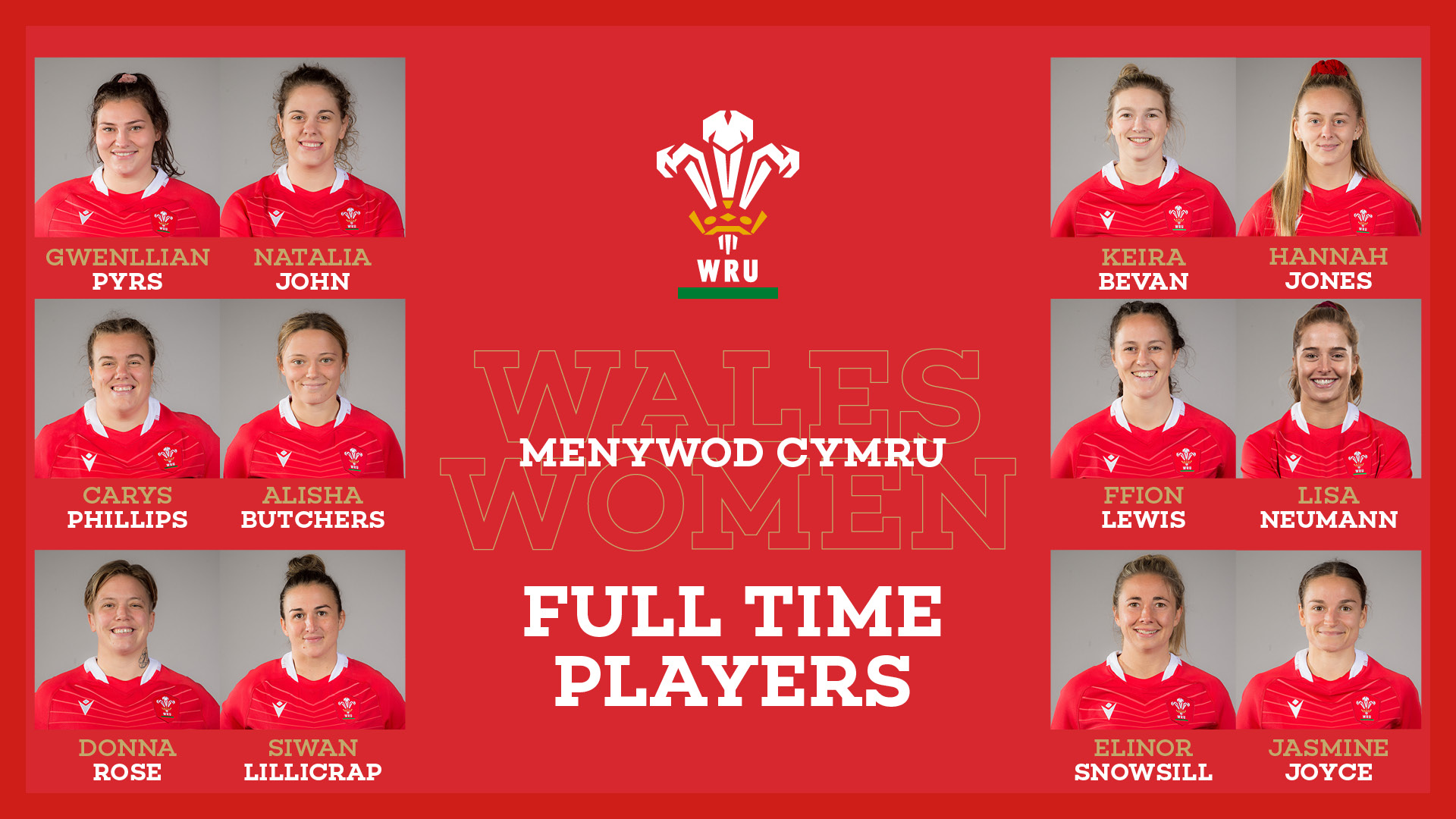 Latest Wales Roster Revealed: Analysis and Top Player Profiles.