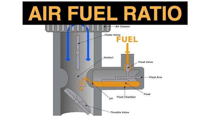 Carburetor Ratio Basics: What It Is and Why It Matters