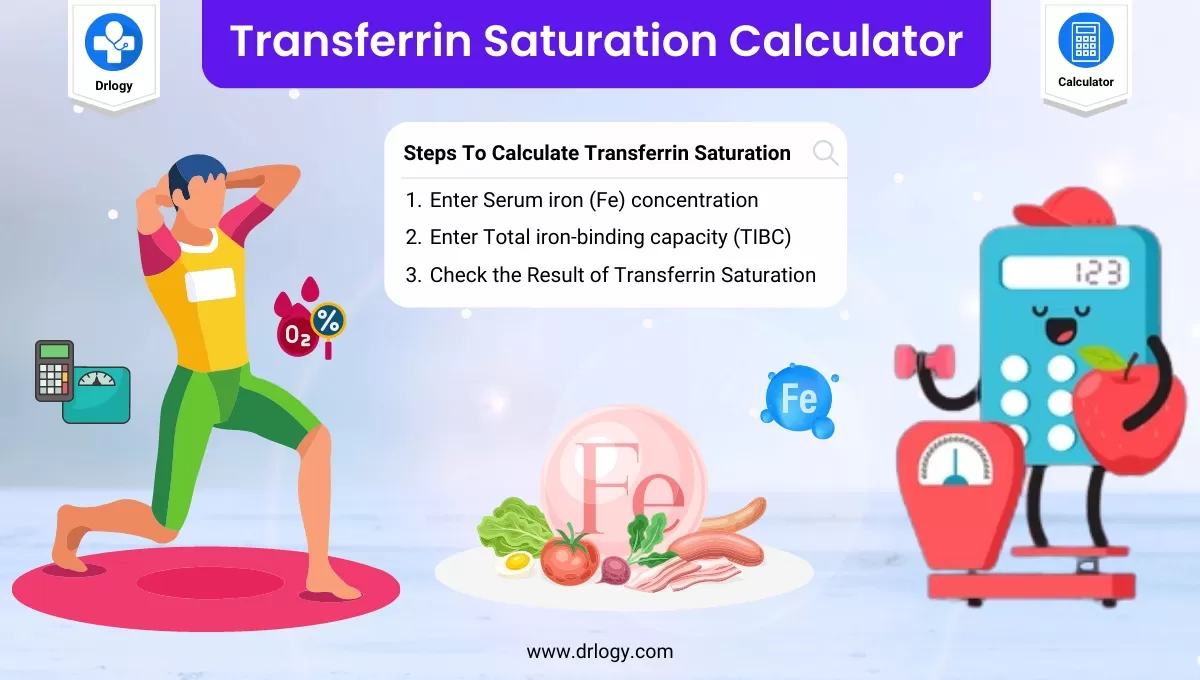 Why is using a tsat calc important? Learn how it helps track your iron levels and overall health easily.
